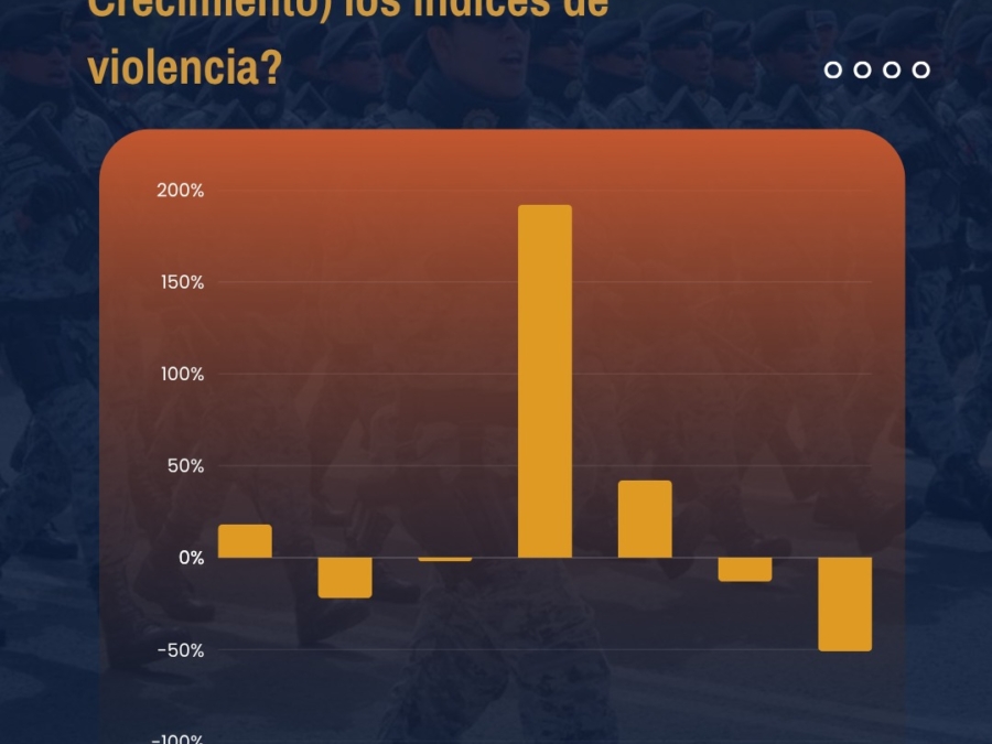 Revista Agora 4
