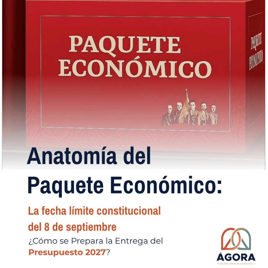 Anatomía del Paquete Económico: ¿Cómo se Prepara la Entrega del Presupuesto 2027?