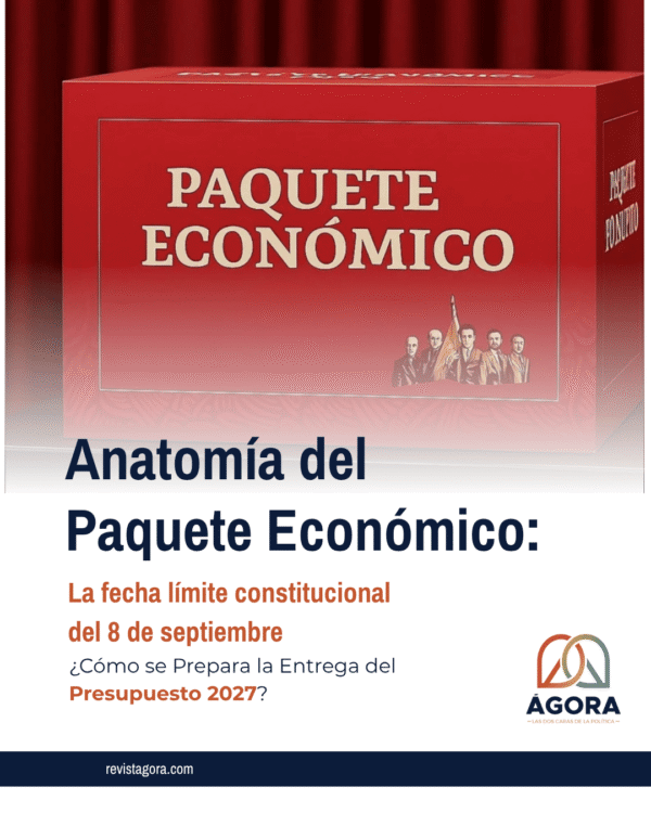Anatomía del Paquete Económico: ¿Cómo se Prepara la Entrega del Presupuesto 2027?