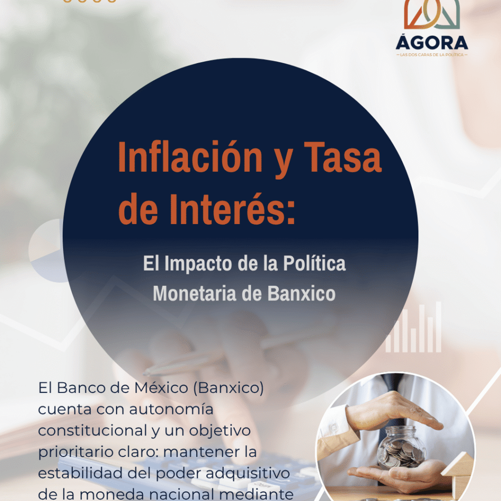 Inflación y Tasa de Interés: El Impacto de la Política Monetaria de Banxico