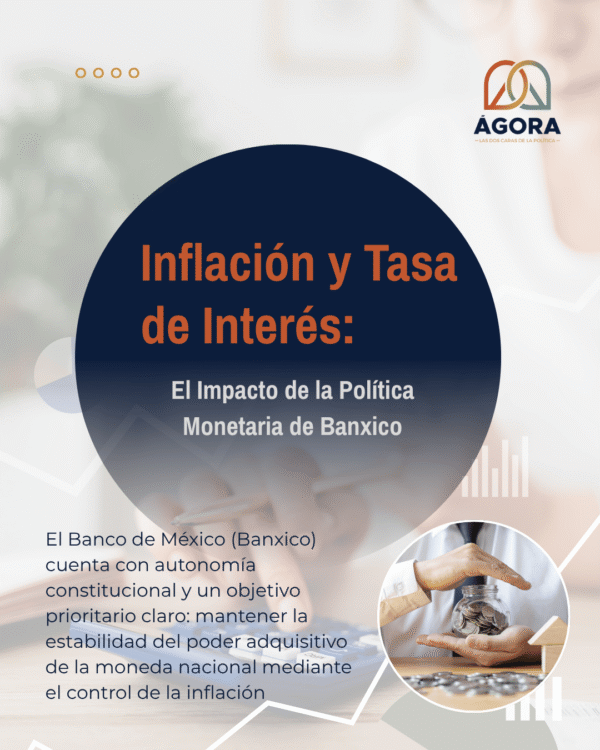 Inflación y Tasa de Interés: El Impacto de la Política Monetaria de Banxico